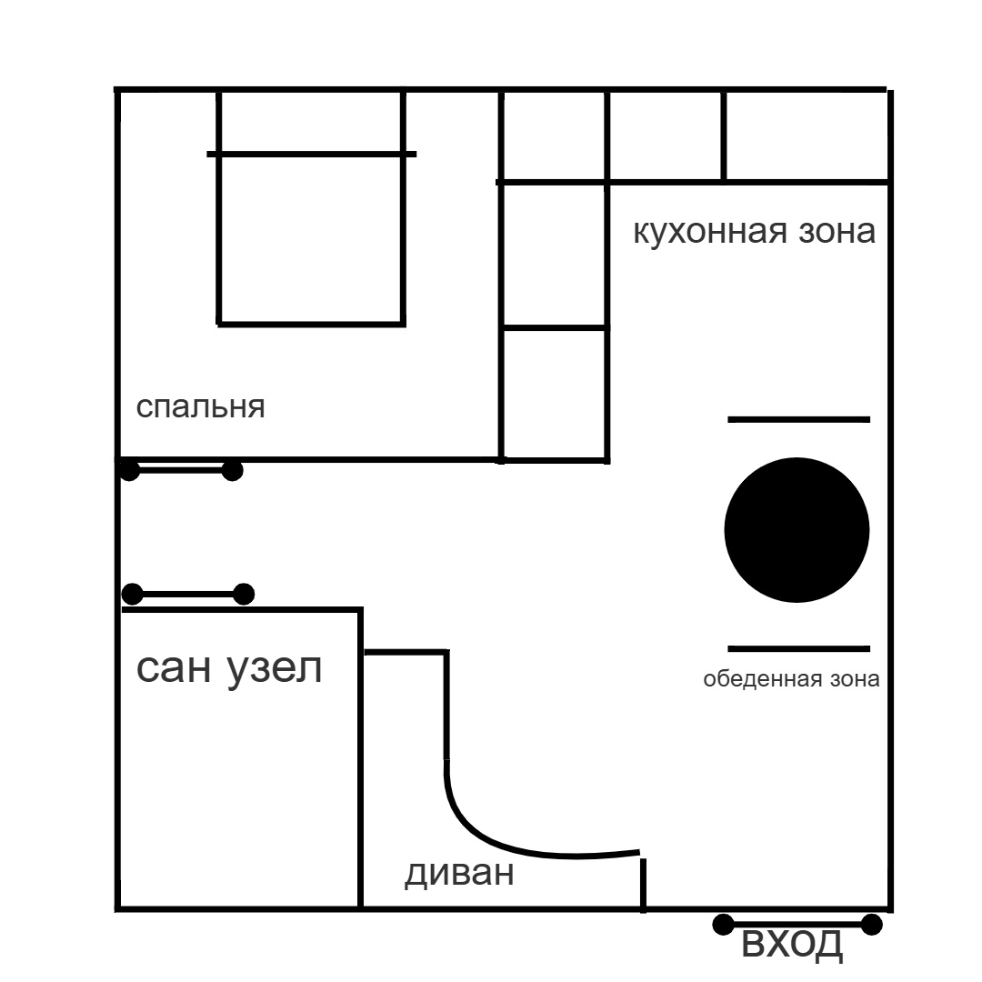 Квартира в центре